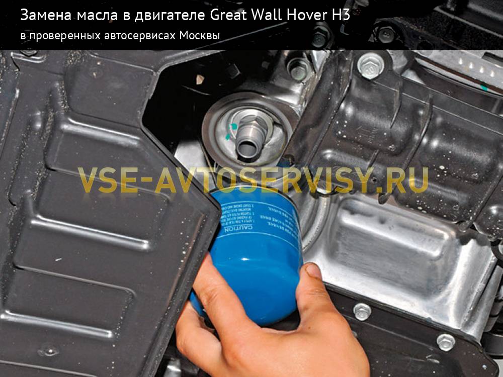 Замена масла в двигателе Great Wall Hover M1 (Peri 4x4)